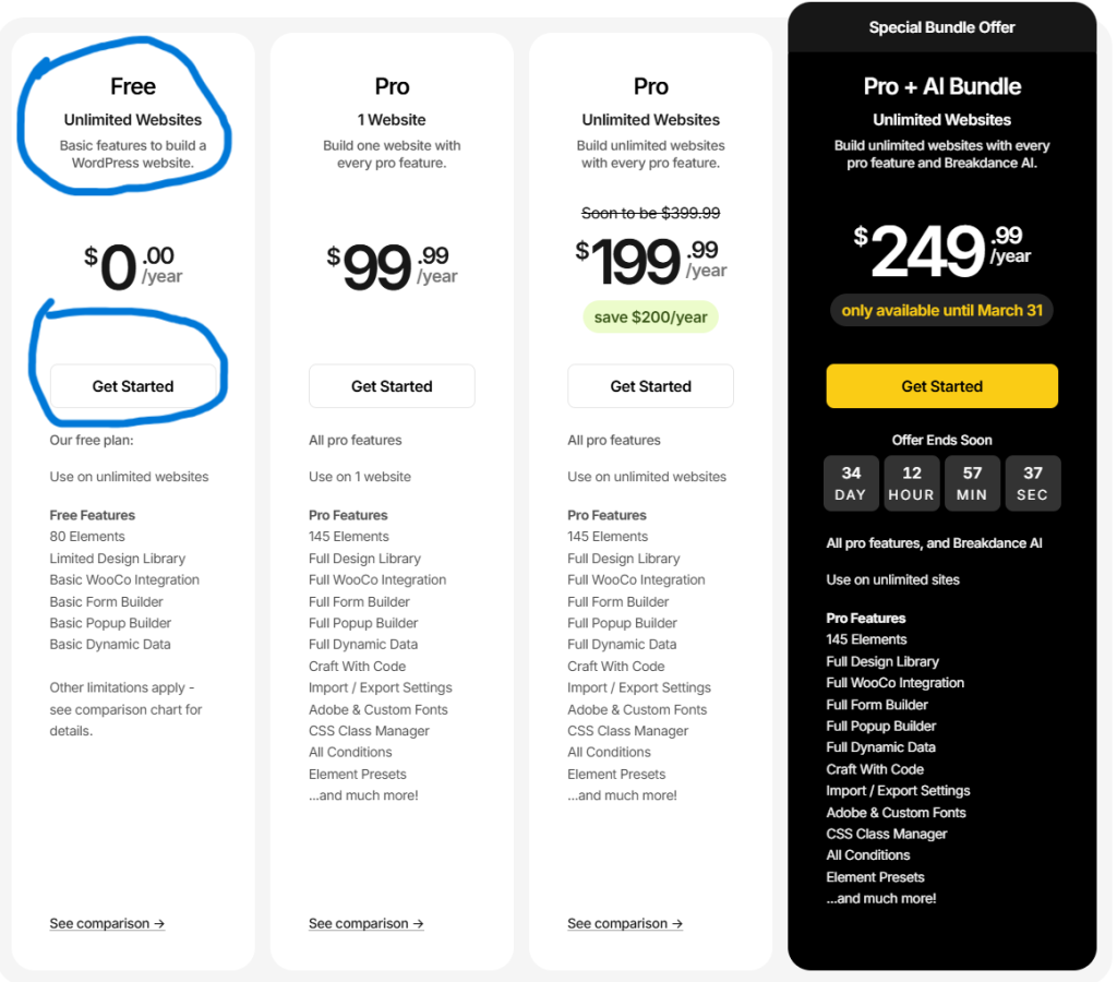 Breakdance Pricing