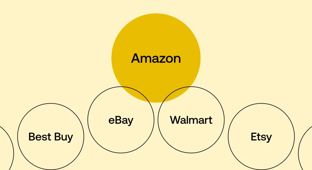 Multi-channel eCommerce marketplaces supported by Smartestlancer