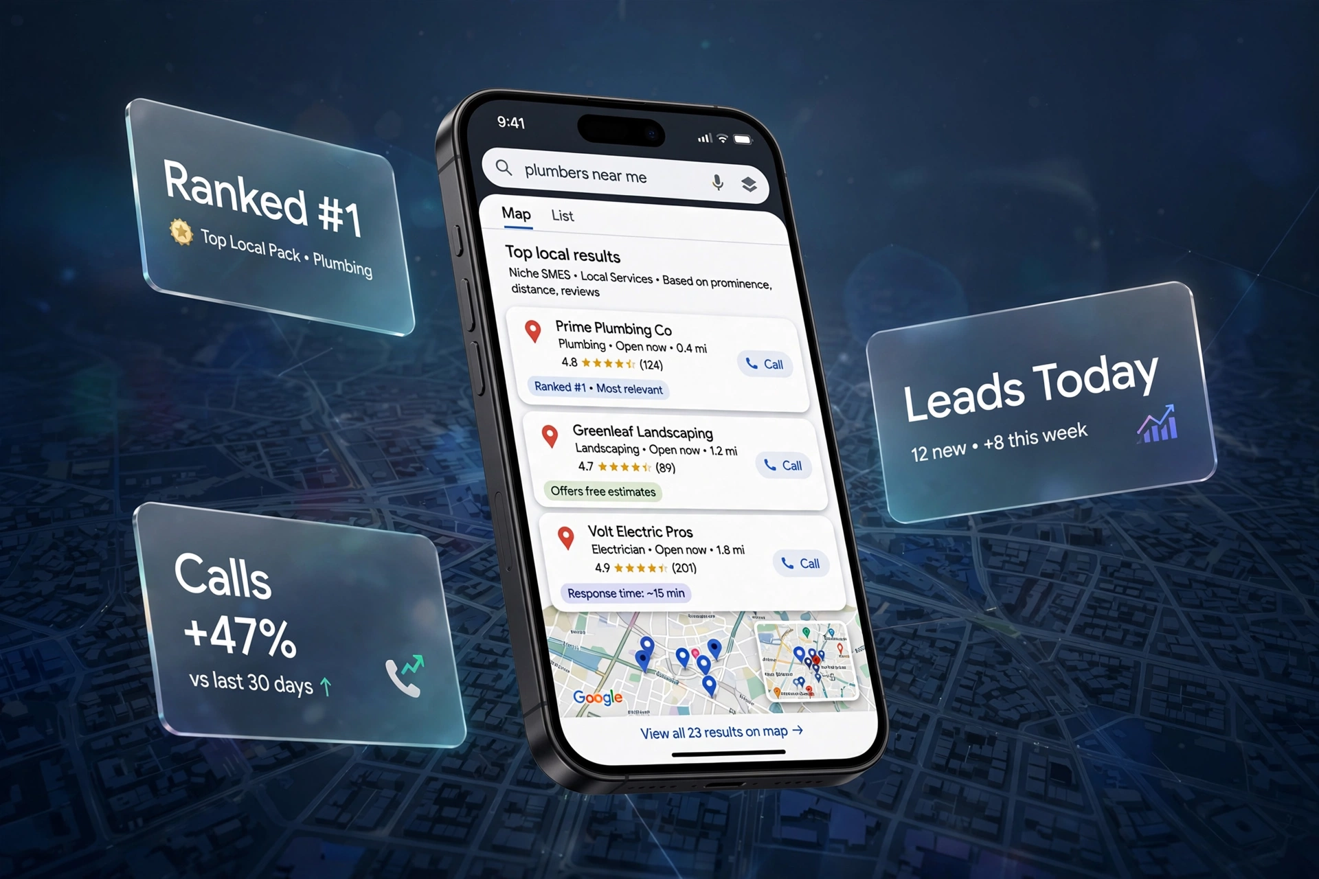Digital Growth and Local Marketing for Niche SMEs by SmartestLancer