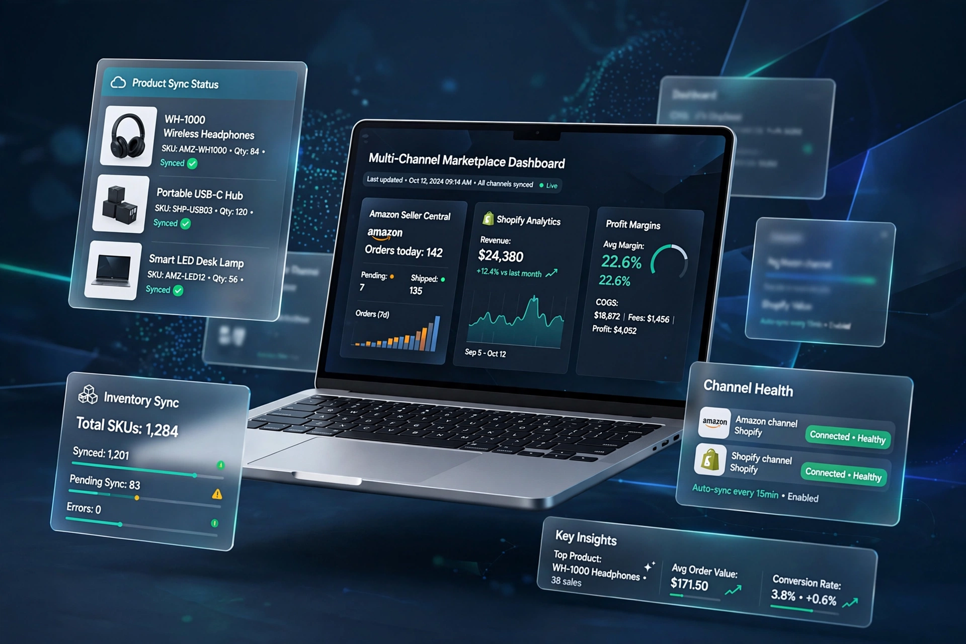 Digital Marketing for E-Commerce and D2C Stores by SmartestLancer